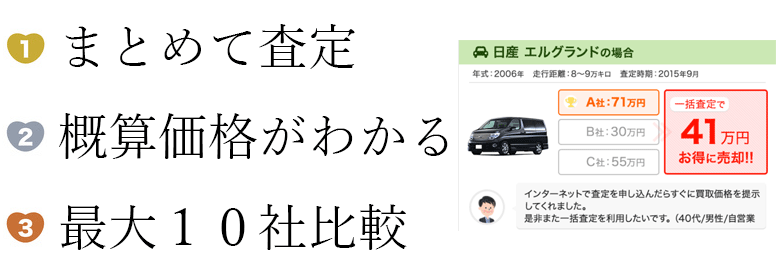 車買取 福岡県で中古車査定の高額 車を売るならどこ